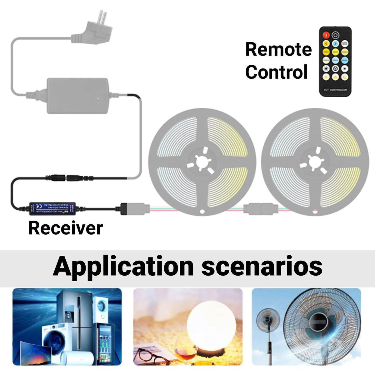 LinkMejor RF Dimmer Controller 17 Keys Mini Wireless for LED Strip Lights CCT Color Temperature Adjustable