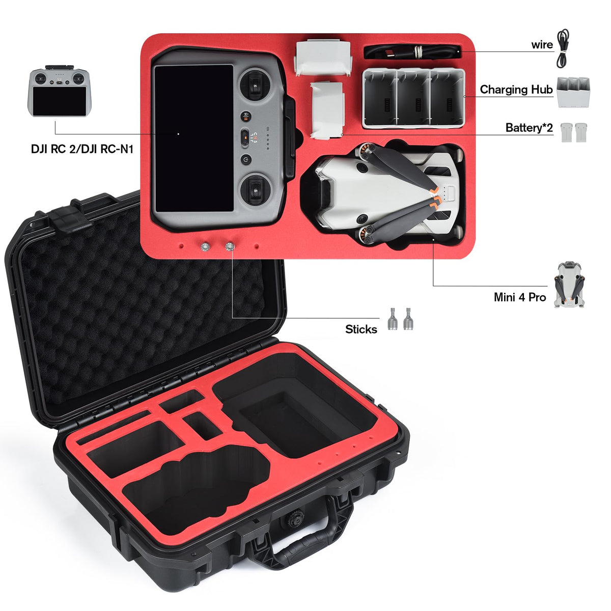 LinkMejor kovaklipsi DJI Mini 3/Mini 4 Pro:lle, vesitiivis kovaklipsi muovikumilla