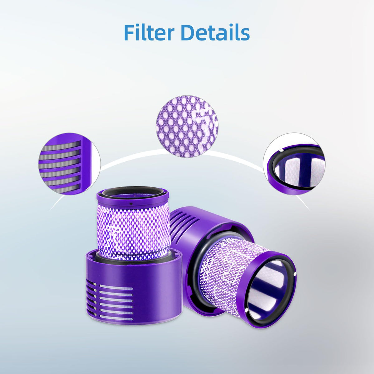 V10 Filtraggio RicambioCompatibile con Dyson V10 Animal, V10 Absolute