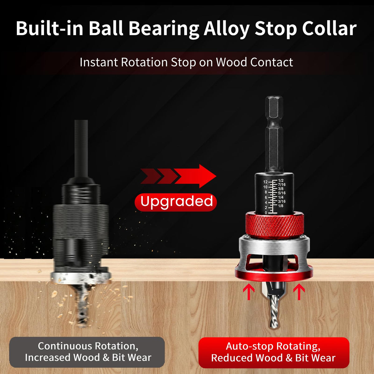 Countersink Drill Bit Set with Depth Stop, 5 PCS TCT Cutters & HSS Bits