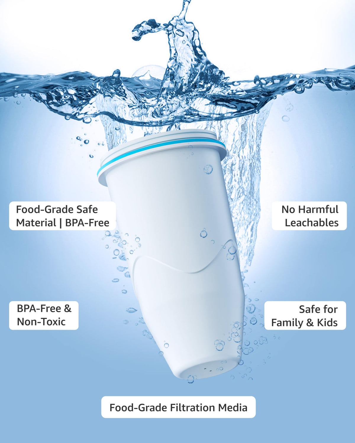 Compatible with Zero Pitcher and Dispenser ZR-001, 2 Pack