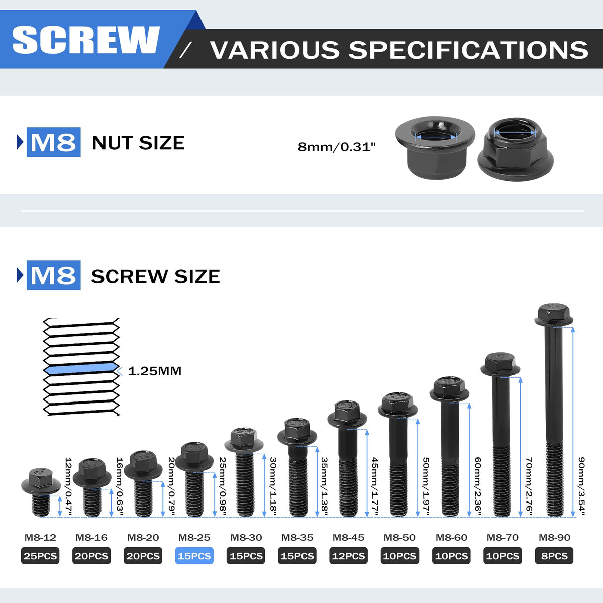LinkMejor M8x1.25x25mm Flanged Hex Bolt & Self-Locking Nut Kit, 15 Sets