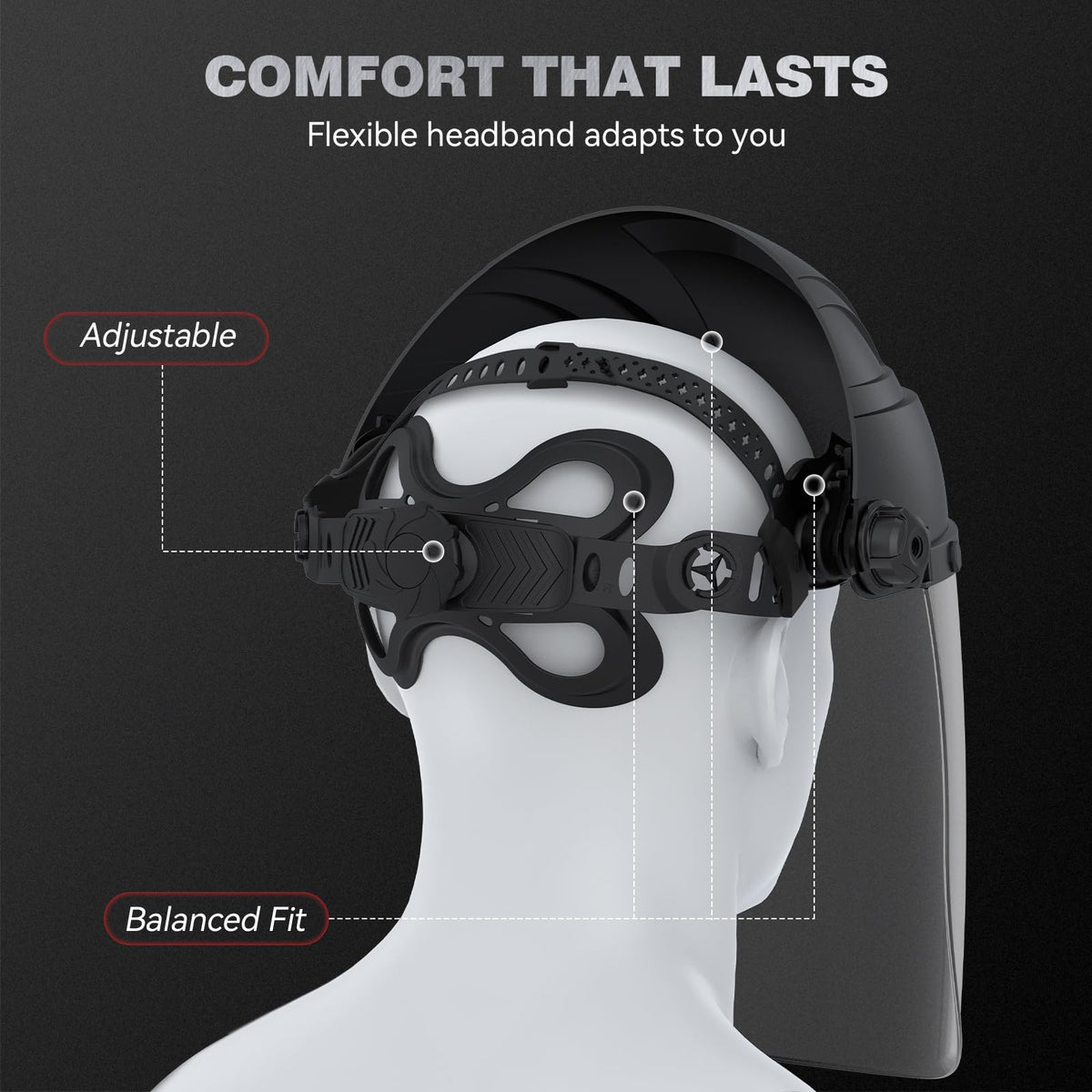 Protège-Face LinkMejor pour Ébavurage et Tranchage, Masque de Visage Complet