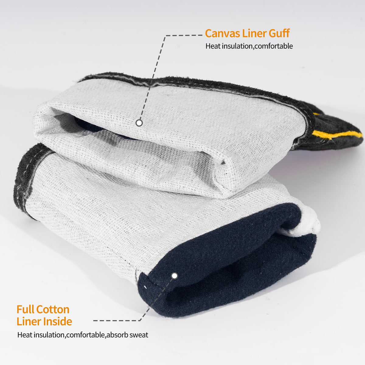 LinkMejor MIG Welding Gloves for Men, Fireproof Leather and Stitching Black
