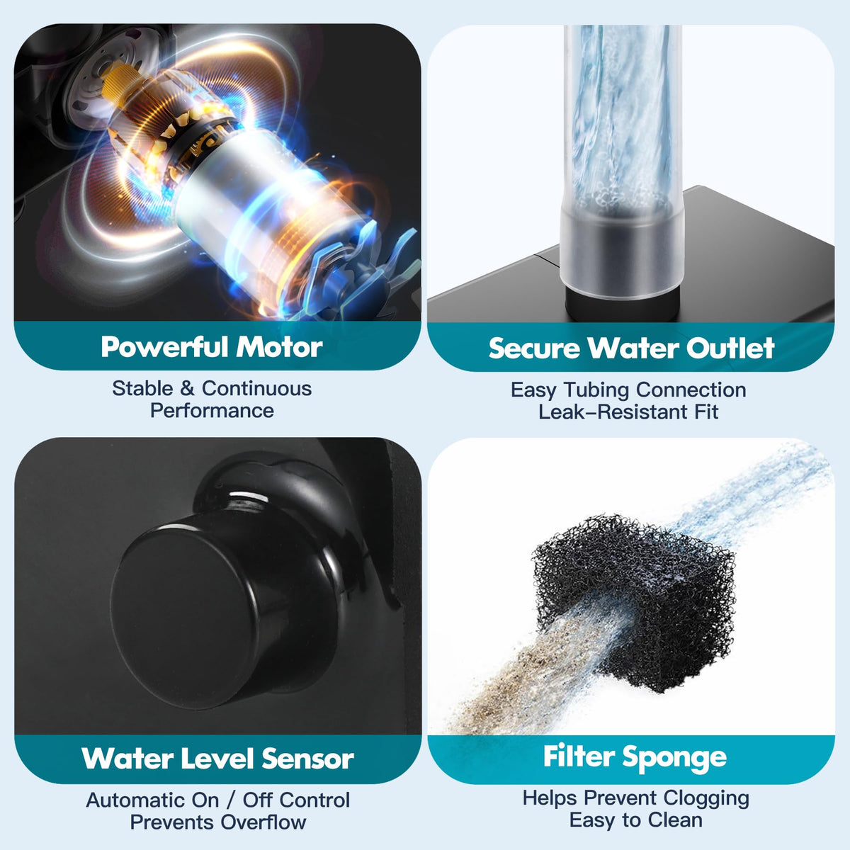 Automatic Mini Sump Pump for Dehumidifier with Level Sensor to Remove Water