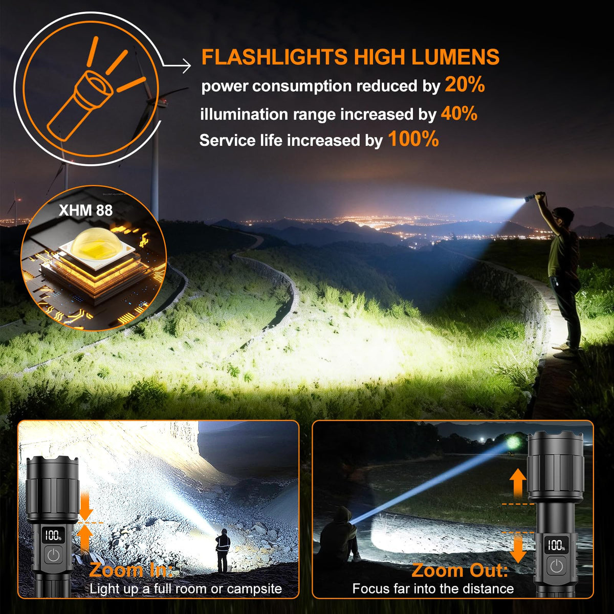 LinkMejor Latarka LED naładowana 100000 Lumens, 12H & Długi Zasięg