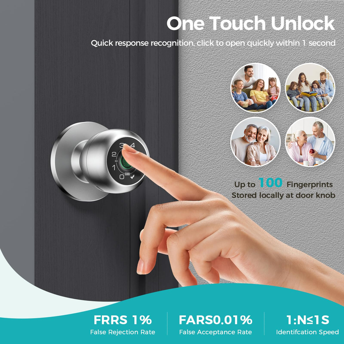LinkMejor Fingerprint Smart Door Knob with Fingerprint & Keypad, App Controlled Biometric Keyless Entry Door Lock for Bedroom, Storage Room, Apartment，Office, Hotel (Silver)-HL-8