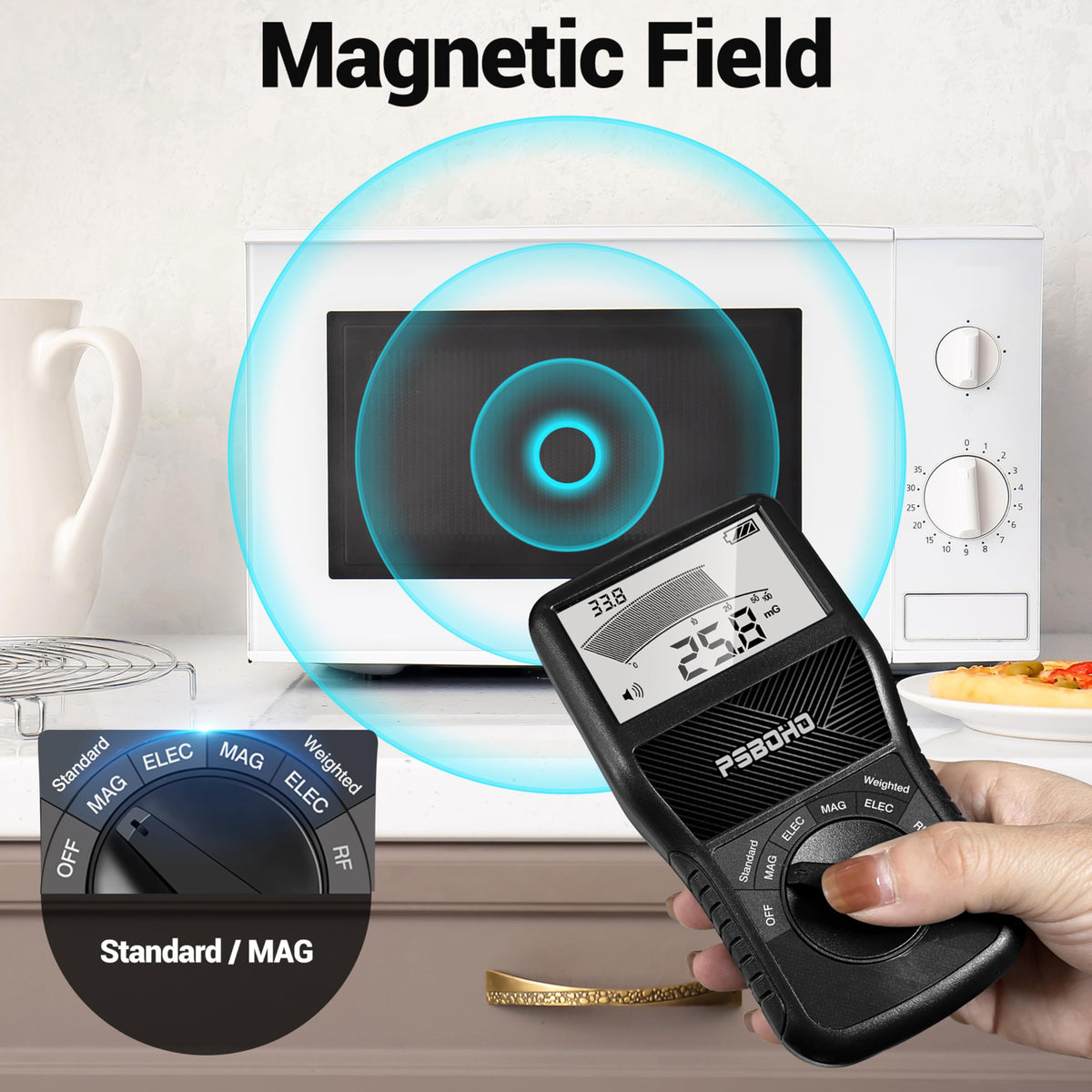 Sähkökenttä- ja magneettikenttämittari, radioaaltovaroittimen tunnistus