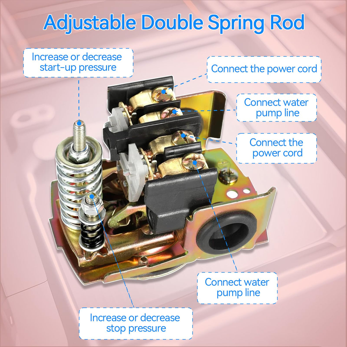 プレッシャースイッチ ウェルポンプ用 40-60 PSI、1/4" NPT 調節可能