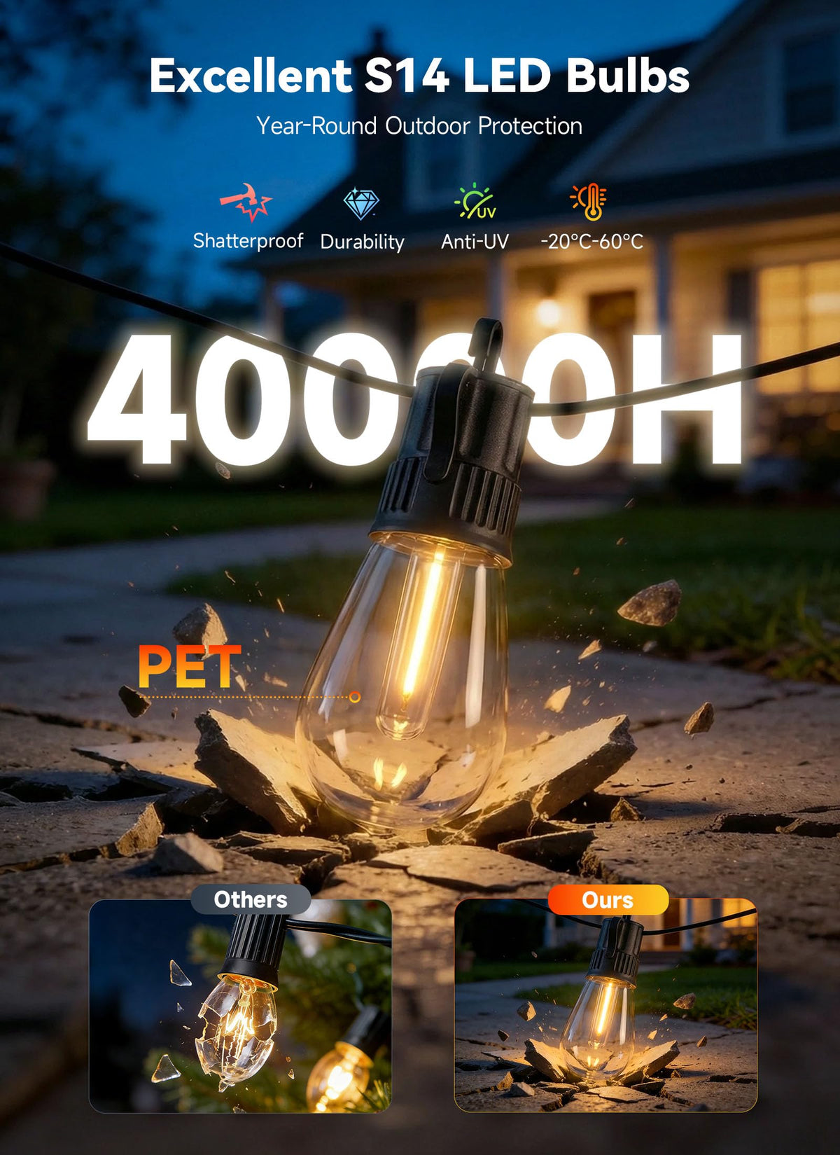 LinkMejor 101FT Buiten String LED Terrasverlichting Waterdicht Breekbestendig