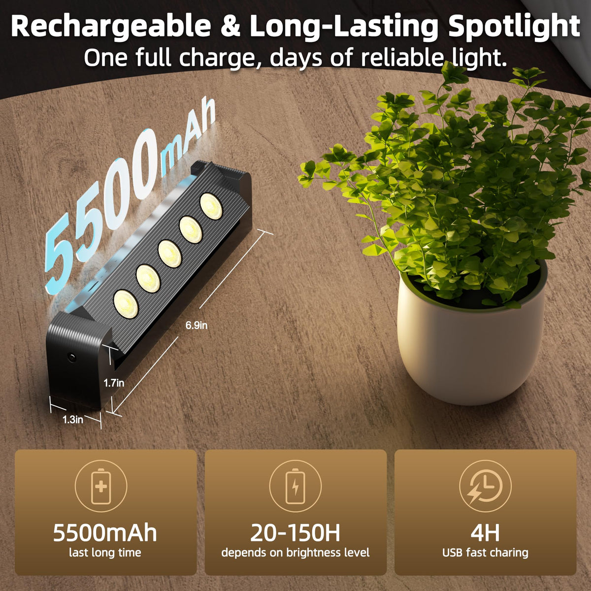 LinkMejor 5500mAh Uppspillbar Spotskärm Indoor, LED Upplysninger