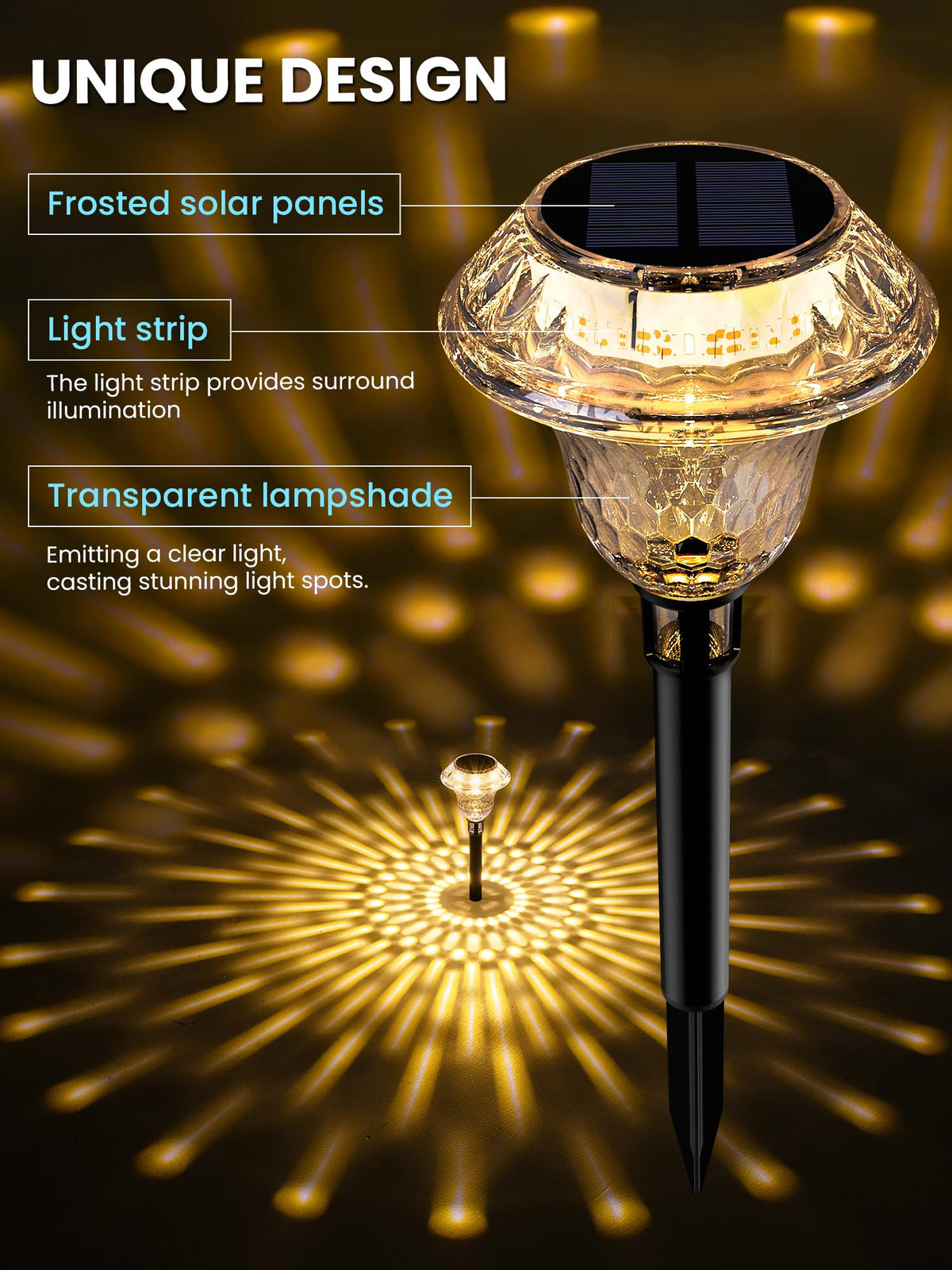 LinkMejor Solar Pathway Lights, Waterproof Garden Decor 8 Pack Warm White