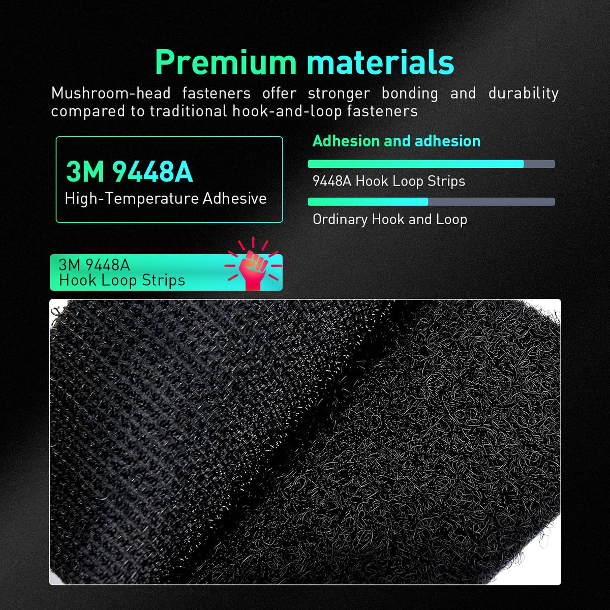 Klettband mit 3M 9448A Kleber, Stark, 2" x 16.5Ft, Schwarz