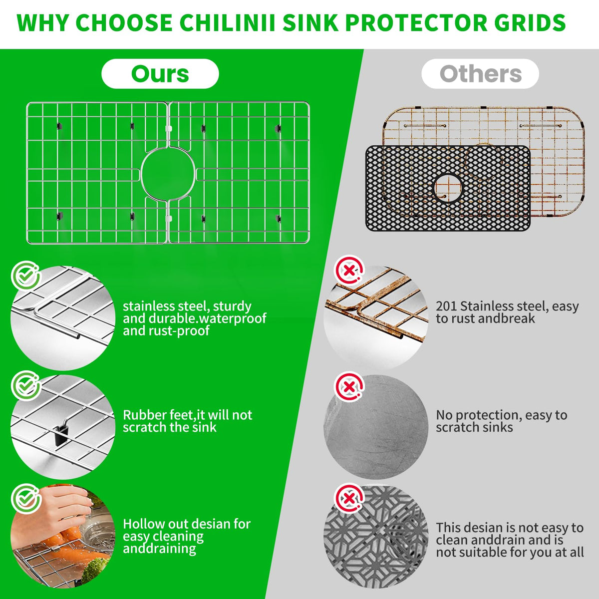 LinkMejor 24" x 12" Stainless Steel Sink Protector