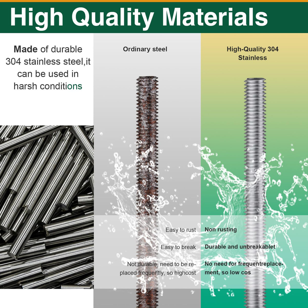 6PCS M6-1.0x250mm Fully Threaded Rods, 304 Stainless Steel Studs