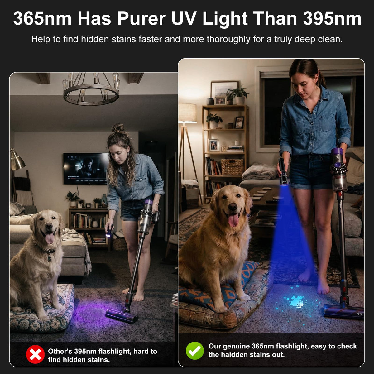 Luz UV Flashlight Recargable de 365nm con Lente de Filtro y Pantalla LCD
