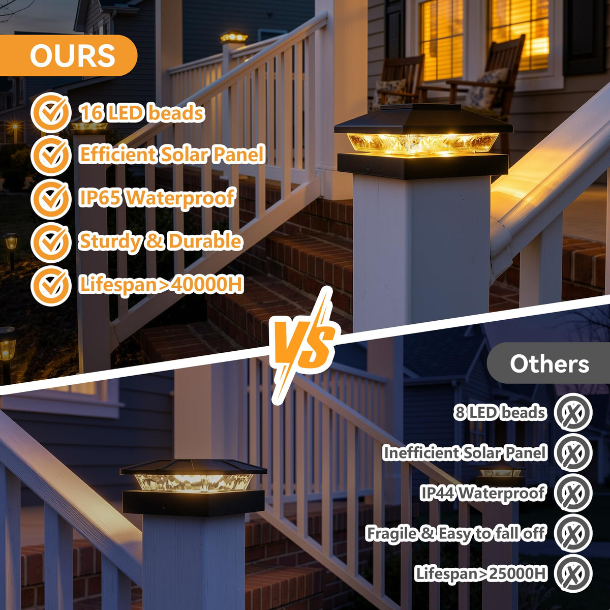 4x4 Solar Post Cap Lights 12-Pack, 16 LED Dual Mode untuk Post Kayu/Vinil