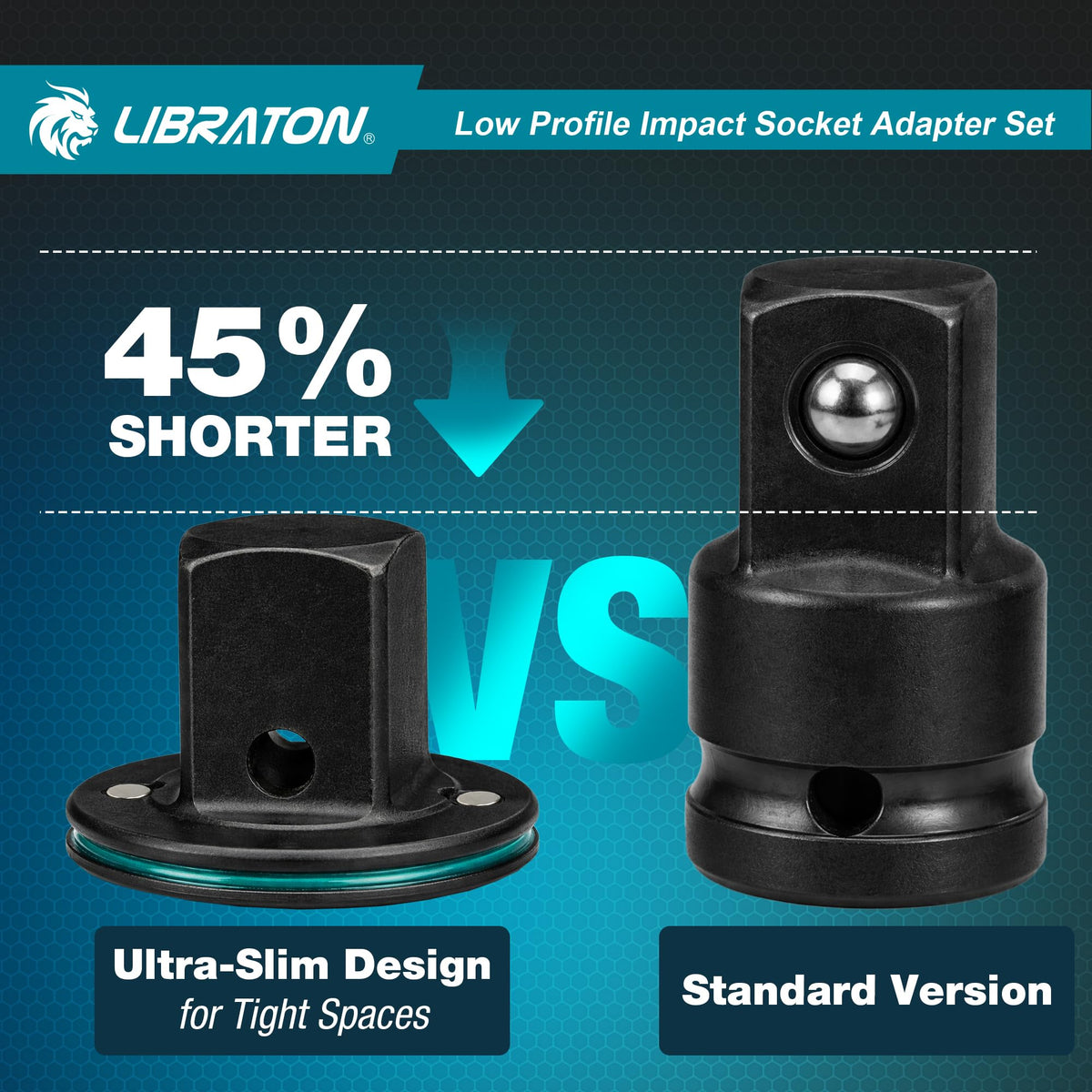 LinkMejor Set di Adattatori a Profilo Basso per Socket d'Impatto, Kit Convertitore Magnetico 5pz