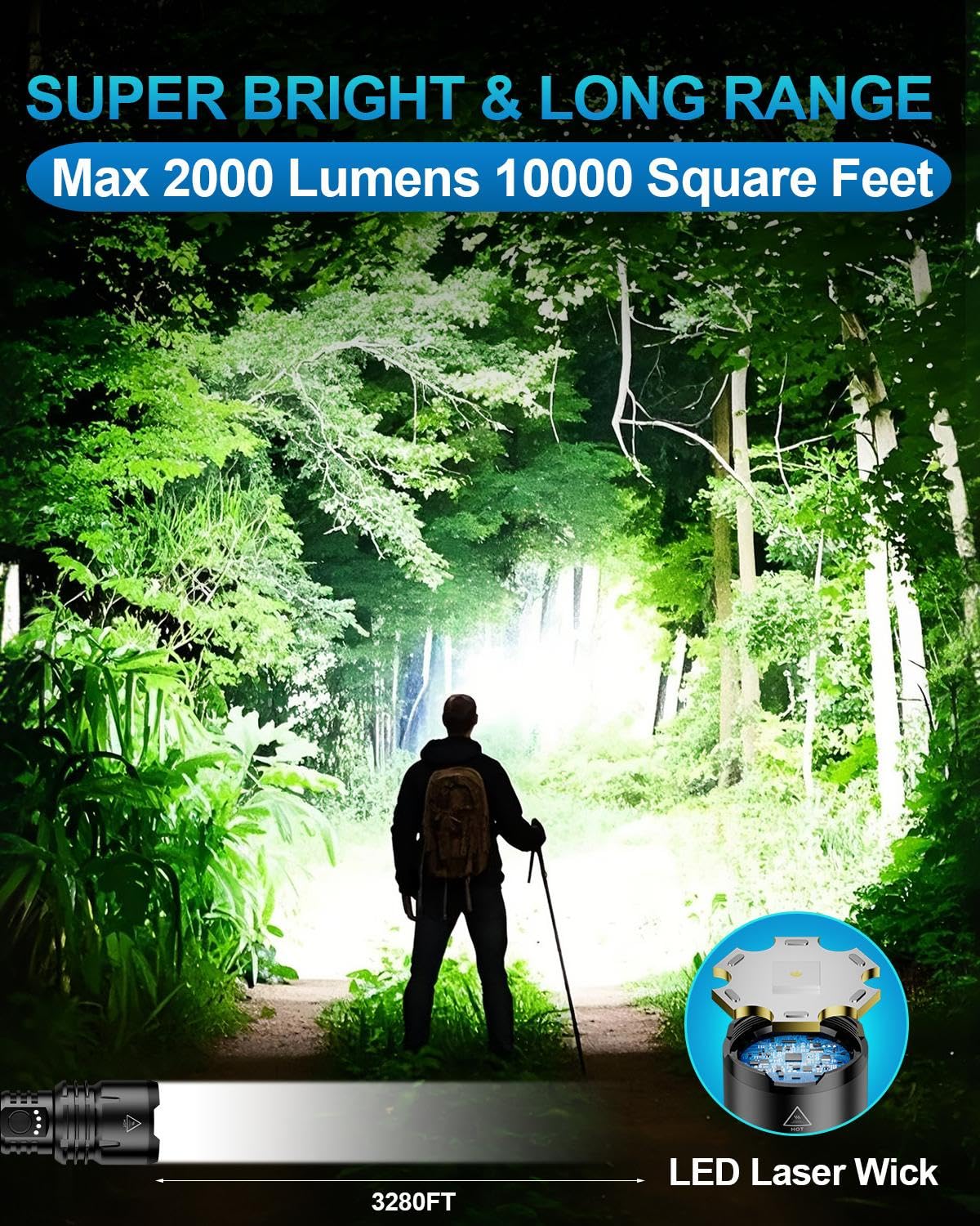 LinkMejor Lampe de poche rechargeable 2000LM pour camping avec lentille d'allumage, SOS