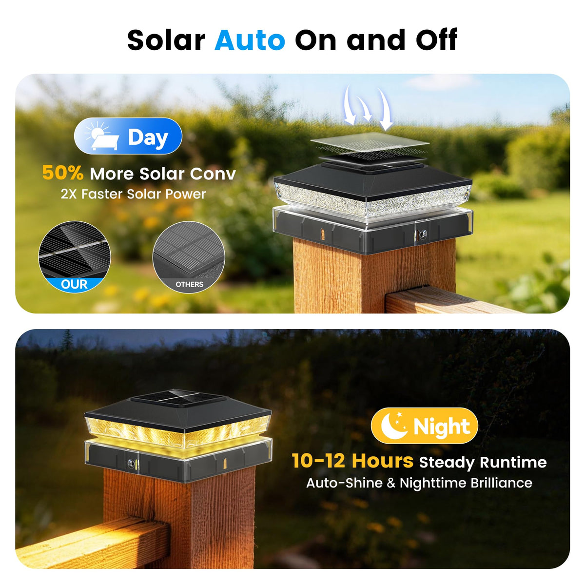 LinkMejor Solar Post Cap Lights 12 Pack, Post Lights for 4x4 Wood/Vinyl Posts