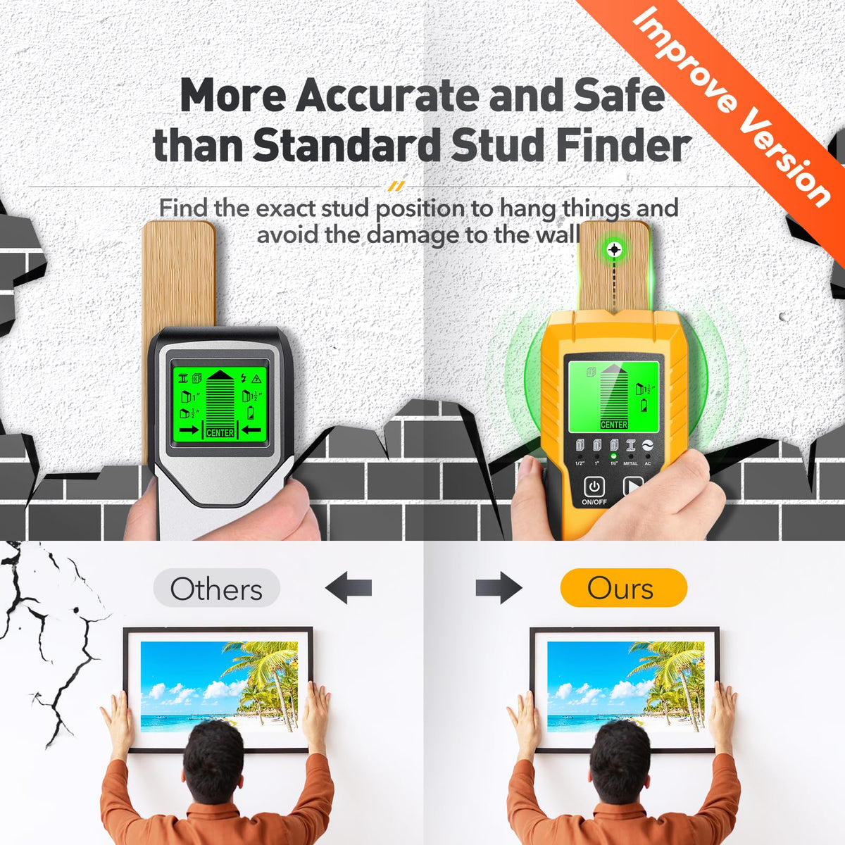 LinkMejor Stud Finder Wandscanner Detektor mit Holz Metall AC Kabelerkennung