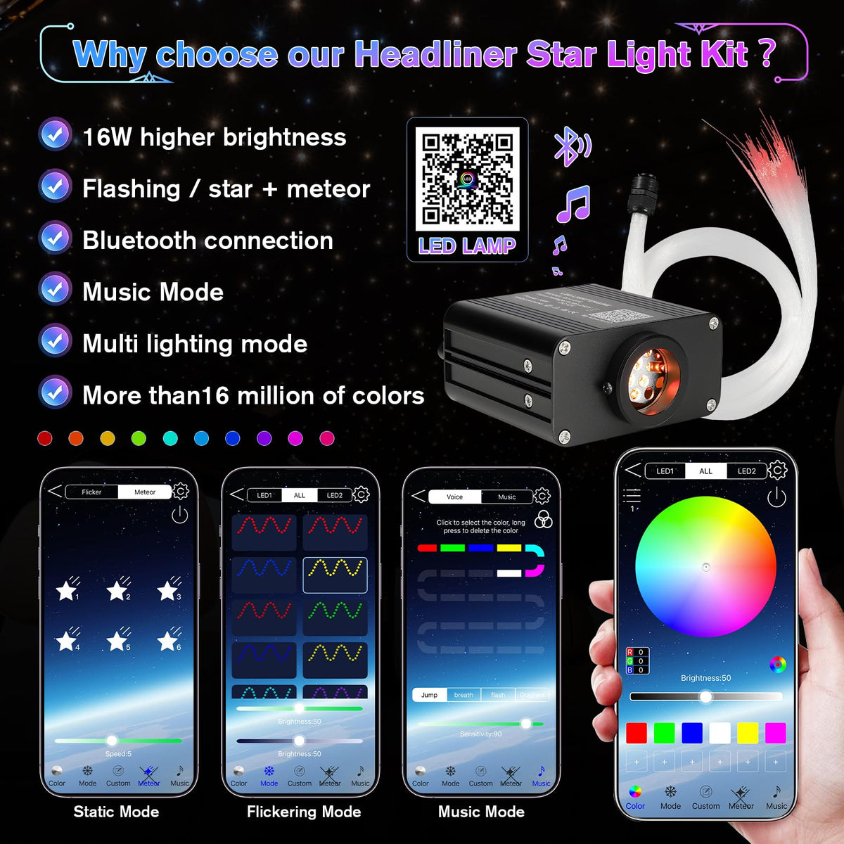 Starlight Headlight Kit, Twinkle โฟทอร์ ออปติก สตาร์แลมป์ กับ APP