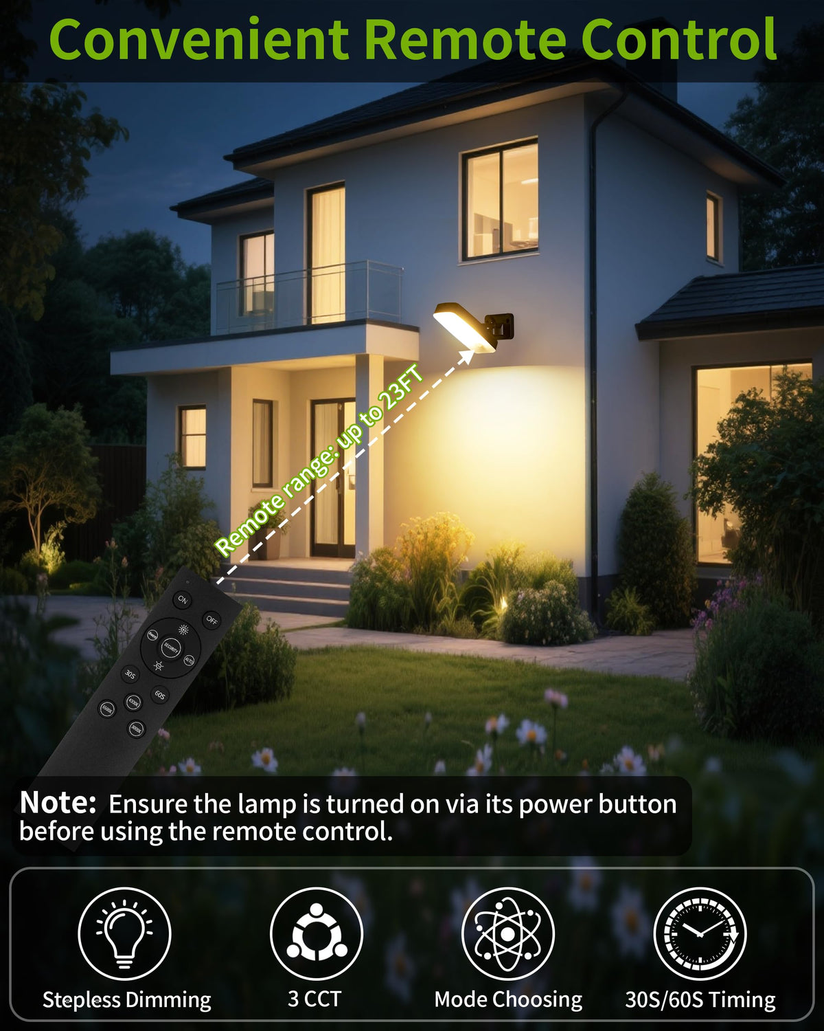 Sensor di Movimento Luci Esterne Ricaricabile a Batteria Operata 10000mAh Wireless