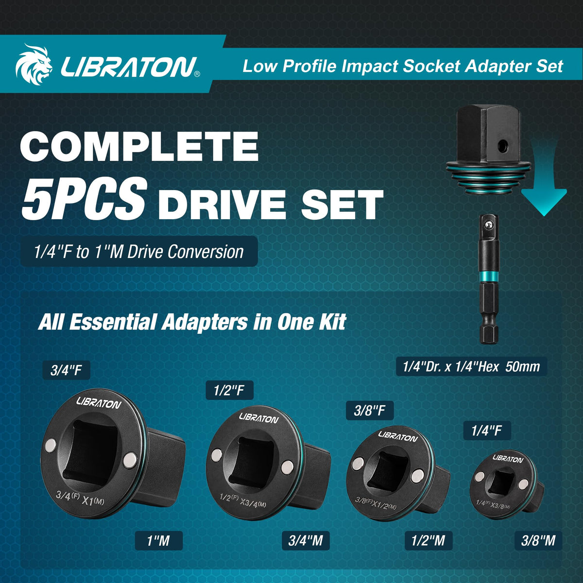 LinkMejor Set di Adattatori a Profilo Basso per Socket d'Impatto, Kit Convertitore Magnetico 5pz