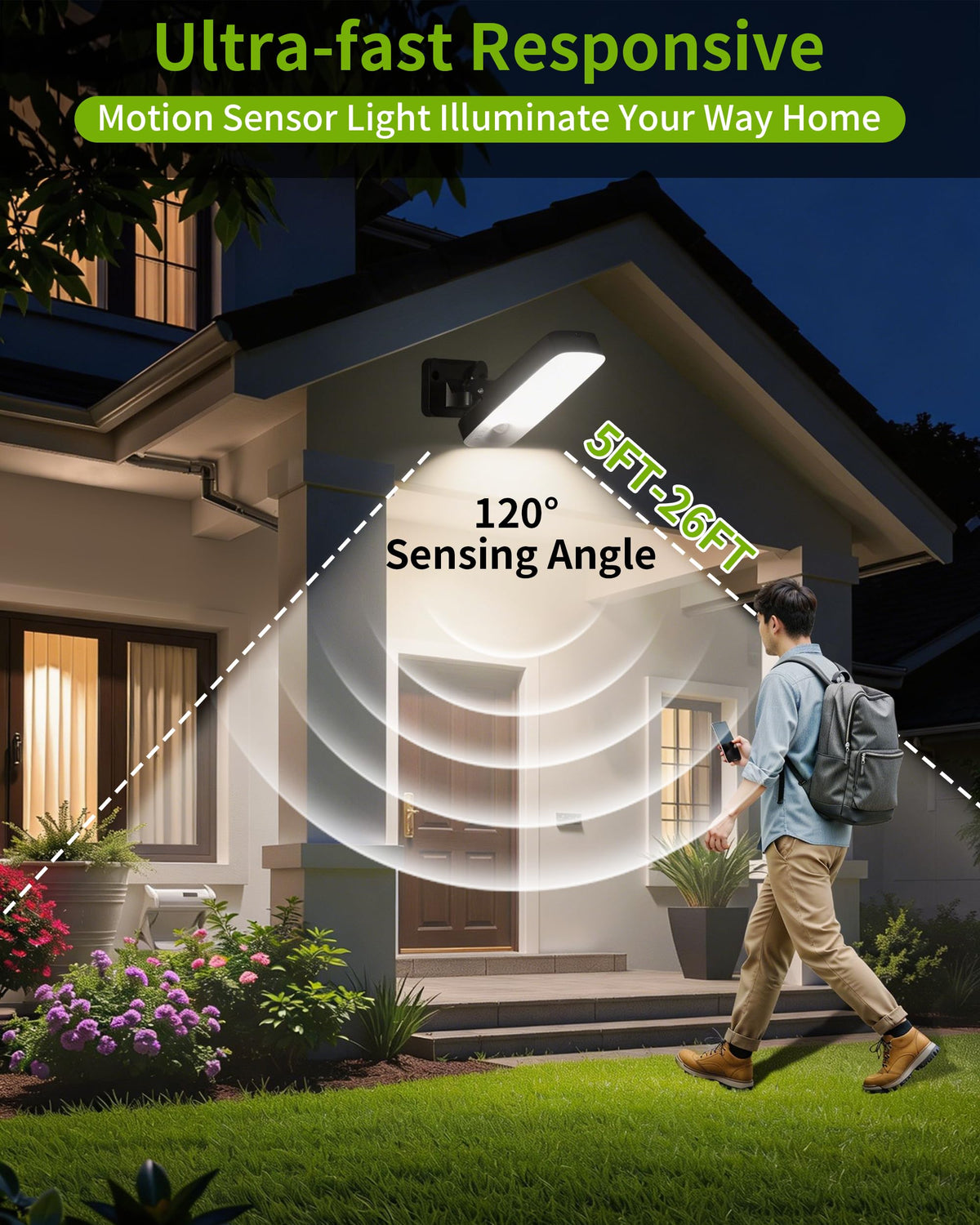 Sensor di Movimento Luci Esterne Ricaricabile a Batteria Operata 10000mAh Wireless