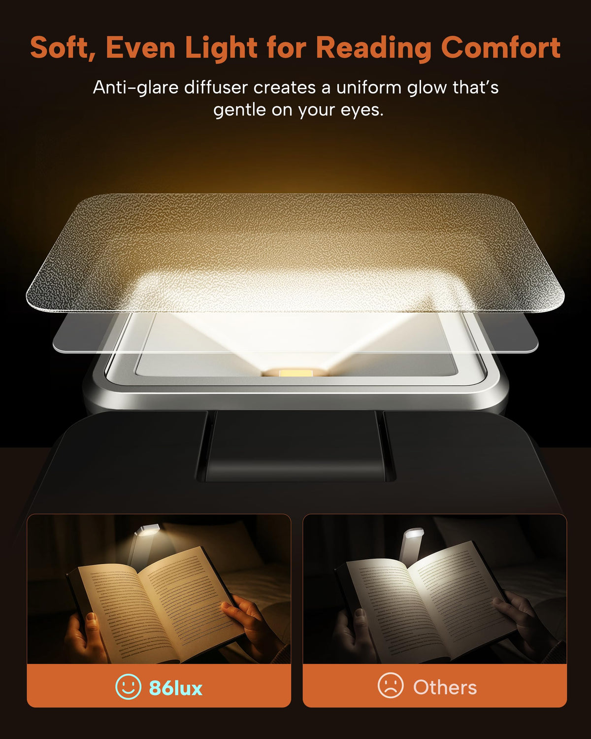 LinkMejor Book Light, Rechargeable Reading Lights for Books in Bed