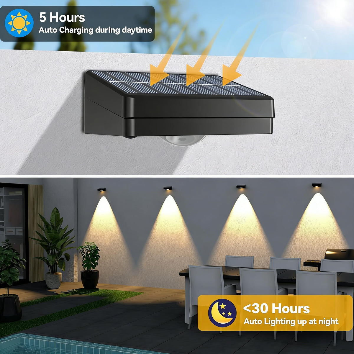 LinkMejor Lâmpada de Parede LED Solar, Foco RGB com Troca de Cor - à Prova d'Água