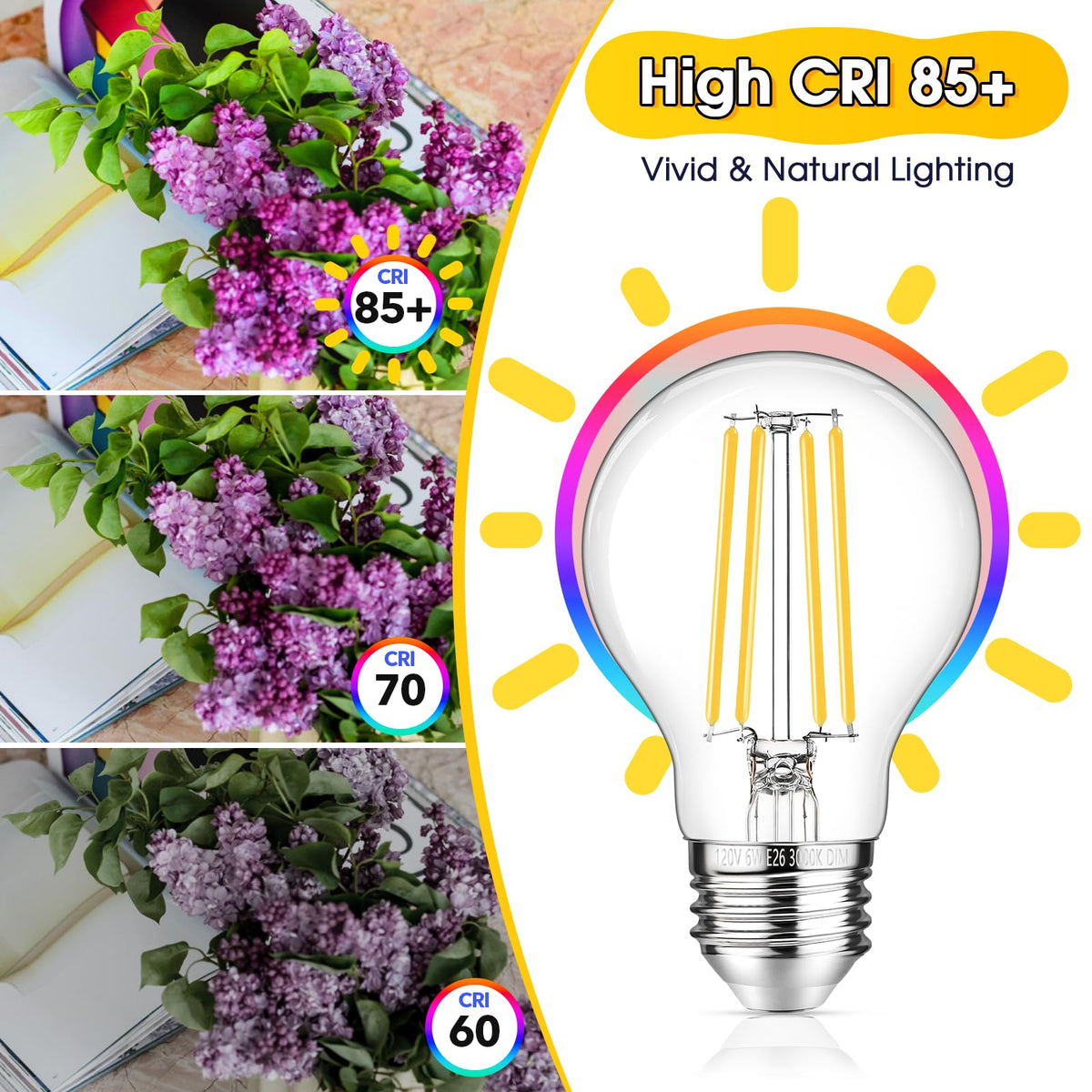 링크메이저 60W 대체 LED 에디슨 램프 조명 조절 가능 850LM 부드러운 흰색 3000K
