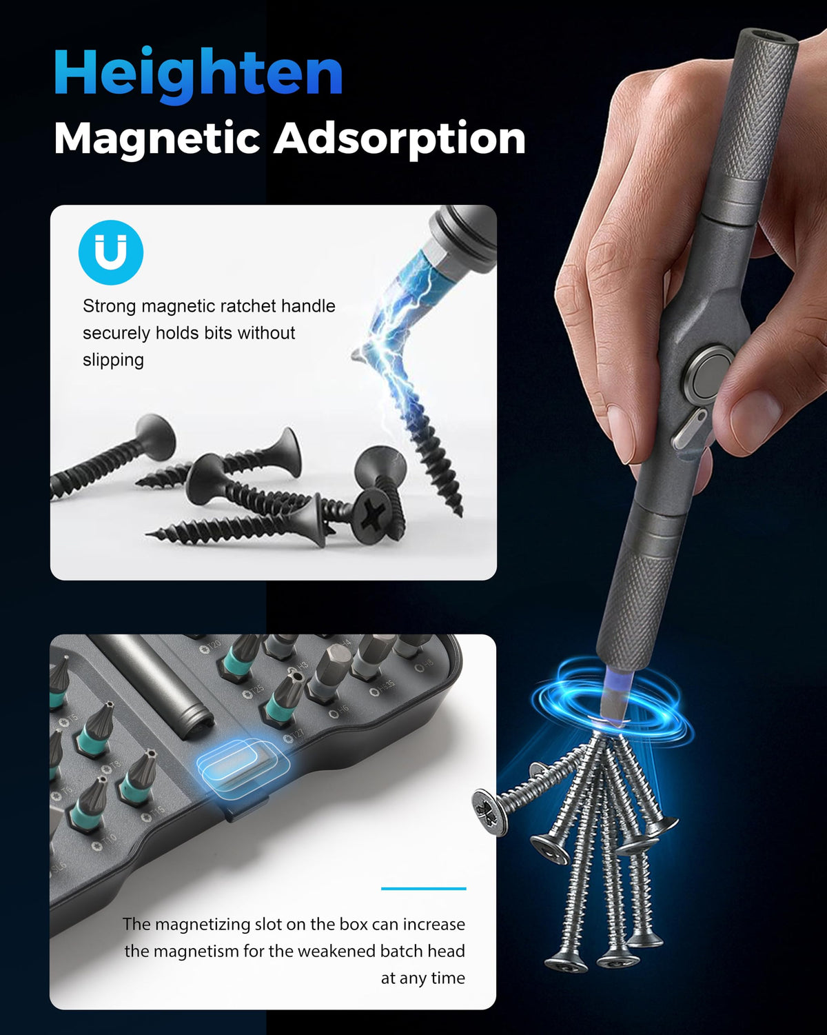 Set de cheie de rotație magnetică 32-in-1 cu mâner T demontabil