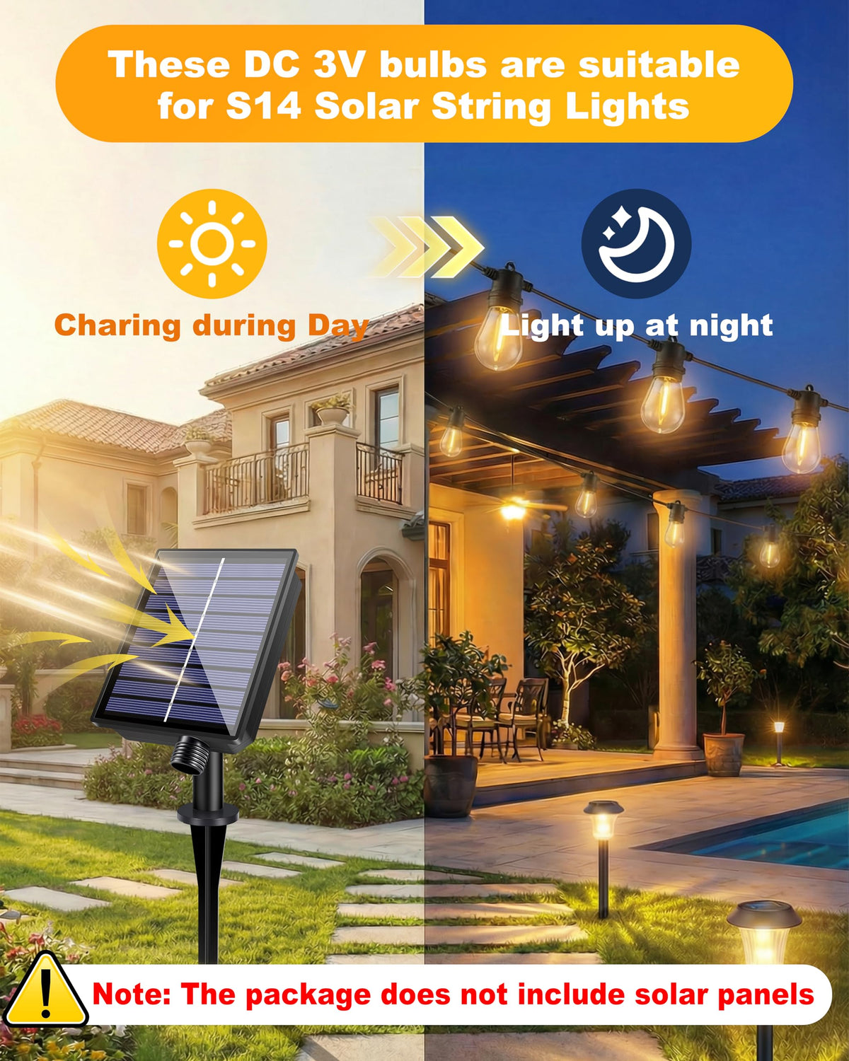 S14 LED solreparativlampestykke, 1W mæsser 5W, DC 3V, E26 skrugbaserade lampestykke
