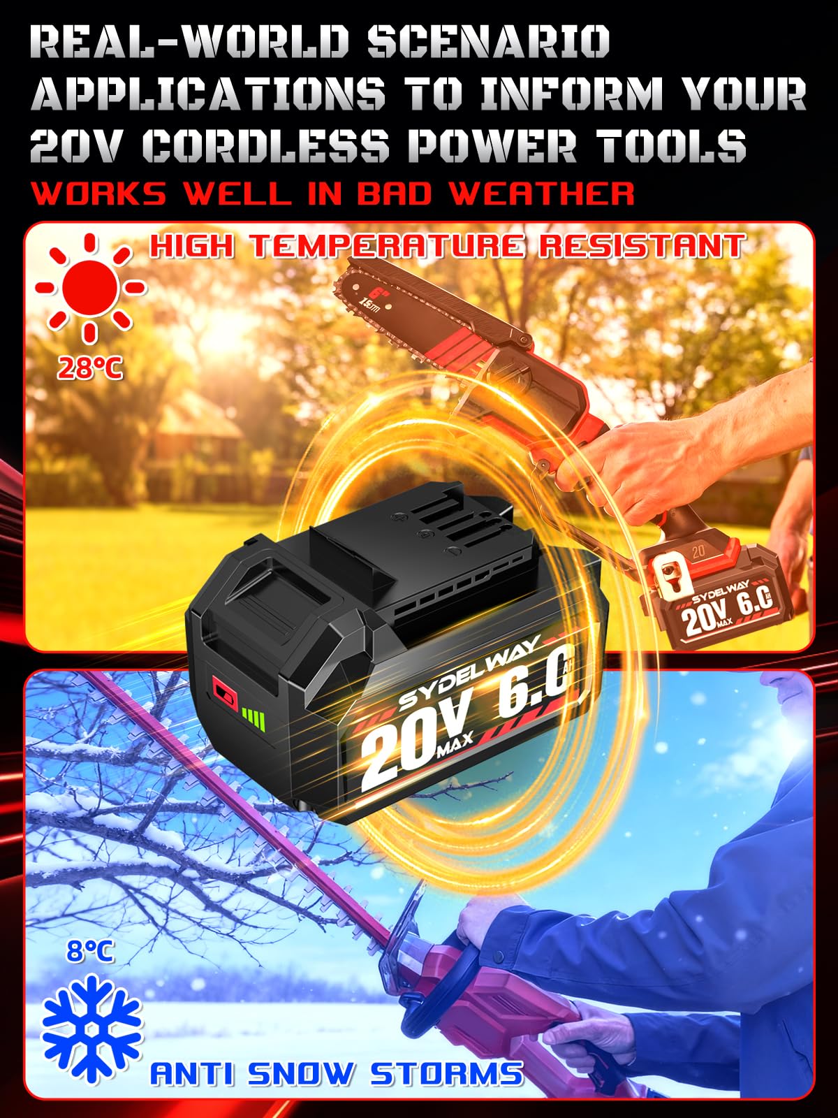 LinkMejor 20V 6.0Ah batteriudskiftning til Skil 20V batteri