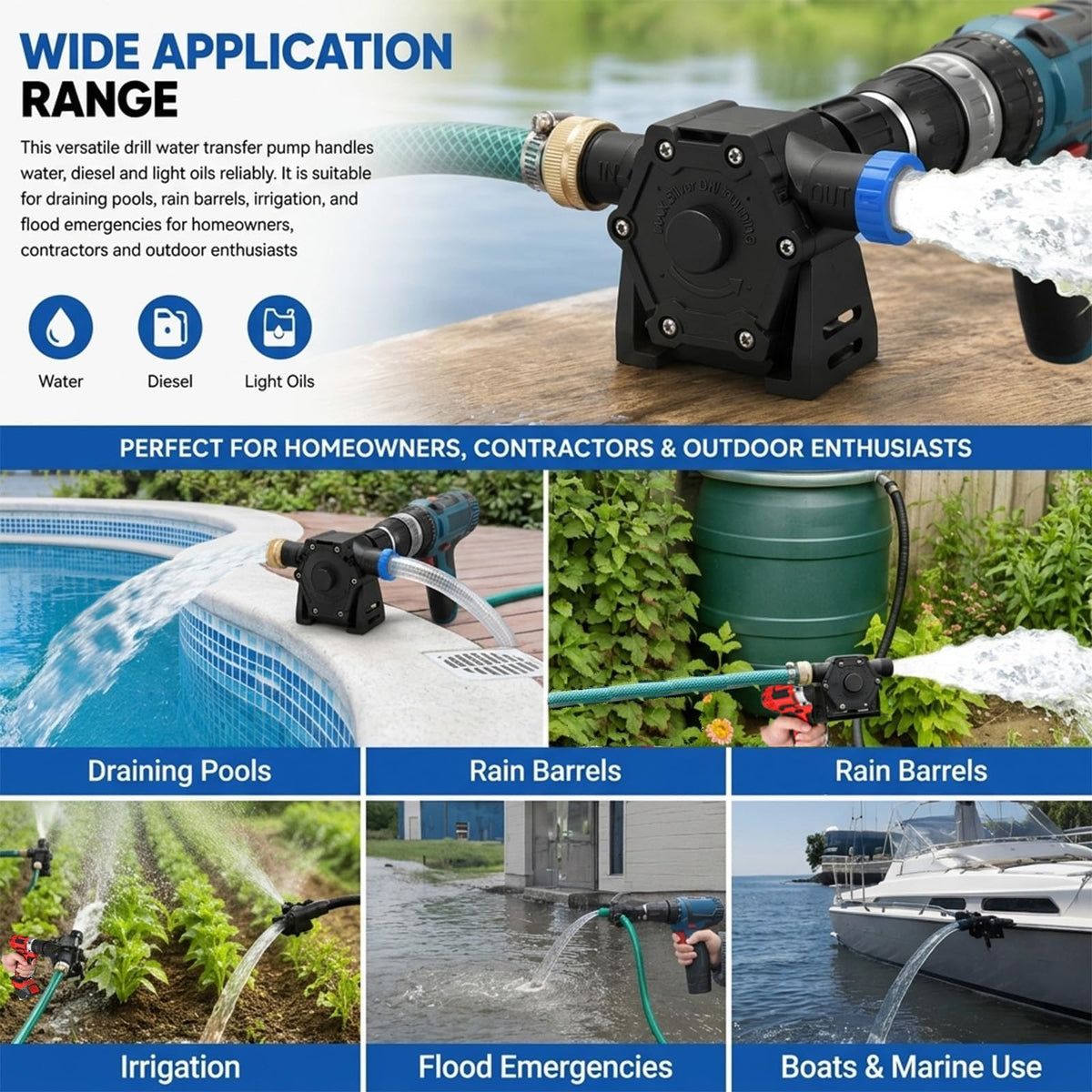 Vervuilde Drilpomp, Zelfaanzuigende Vloeistofoverbrengingsdrilpomp voor Water