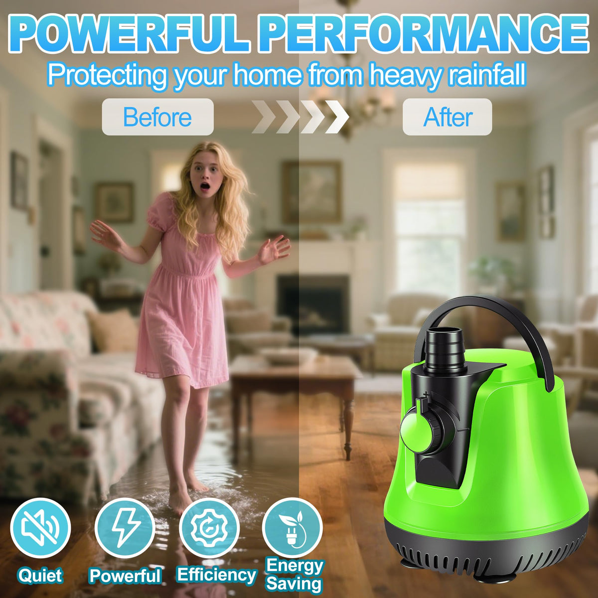 LinkMejor Sump Pump Submersible, Water Pump with Adjustable Flow 950GPH