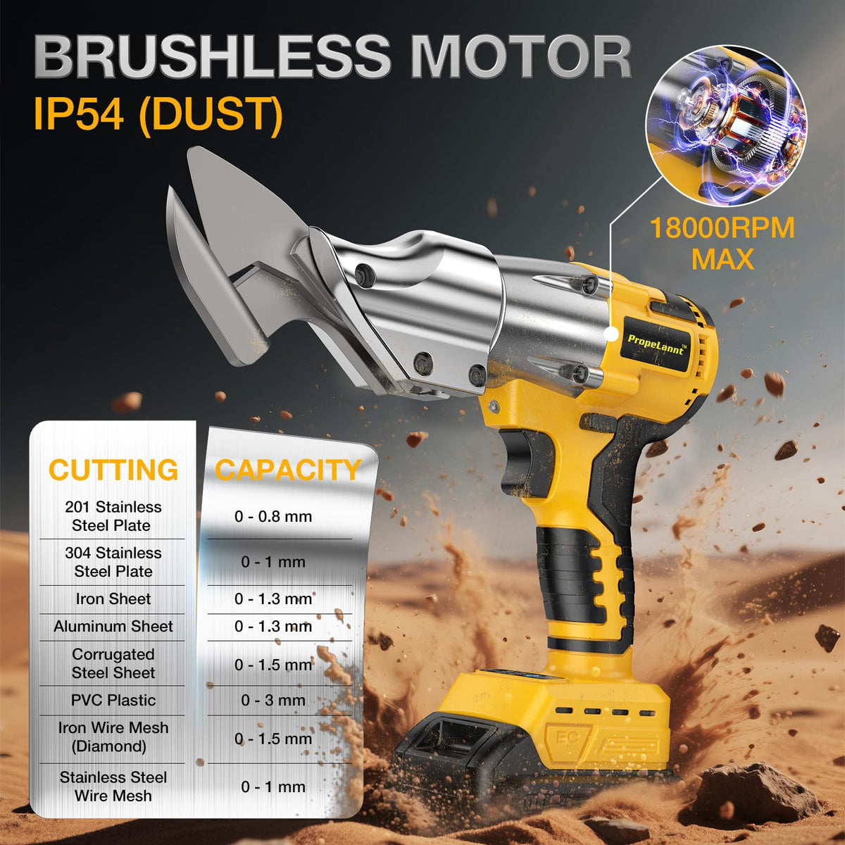 Kablosuz Metal Kesici Dewalt 20V Max Batarya ile Uyumlu, 14GA Kesici