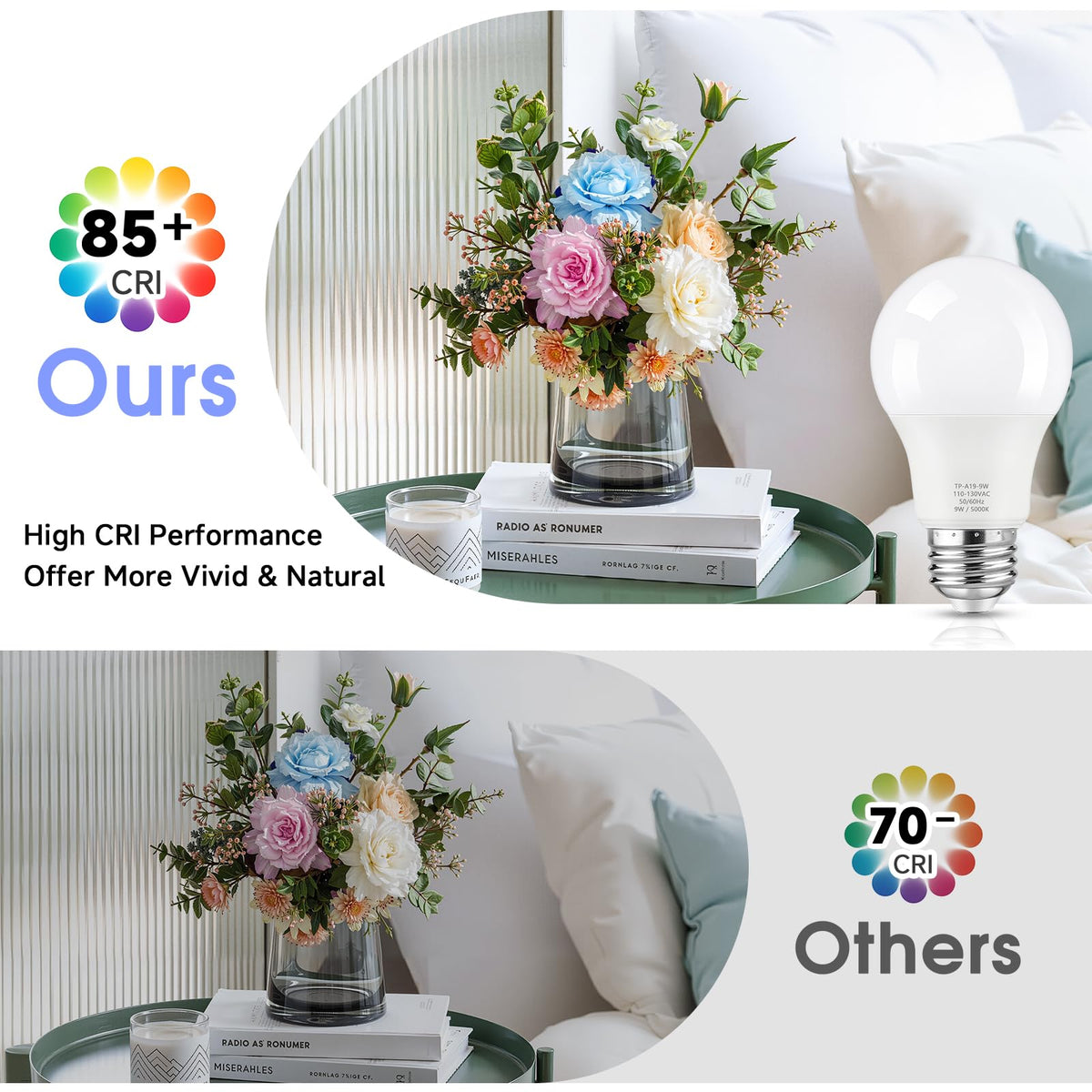 LänkMejor A19 LED-lampor, 60W ekvivalent 5000K dagljusvit 6-packs