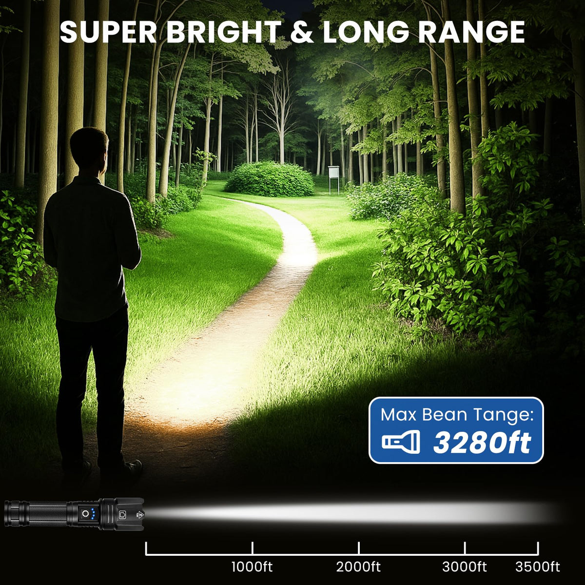 2 Pz. di torce a LED ricaricabili da 99.000 Lumen, luminose luci