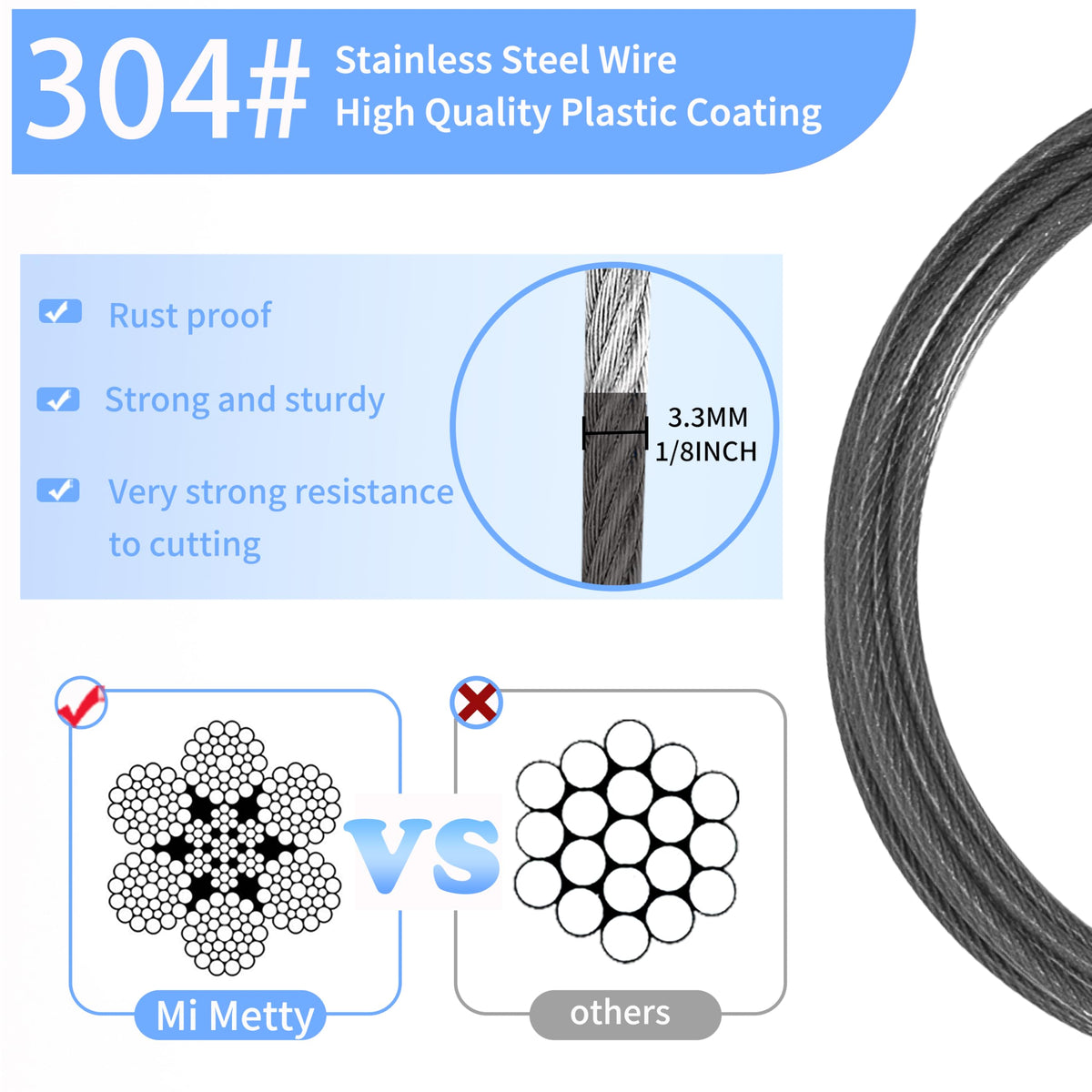 3.3mm (1/8 Inch) Outdoor Travel Security Cable-3/4/6/10/15/20/30ft Luggage Lock Safety Wire Flexible Steel Wire Rope with Double Loop Safety for Luggage, Bike, Lock (Black*2, 3ft-(2Pack)