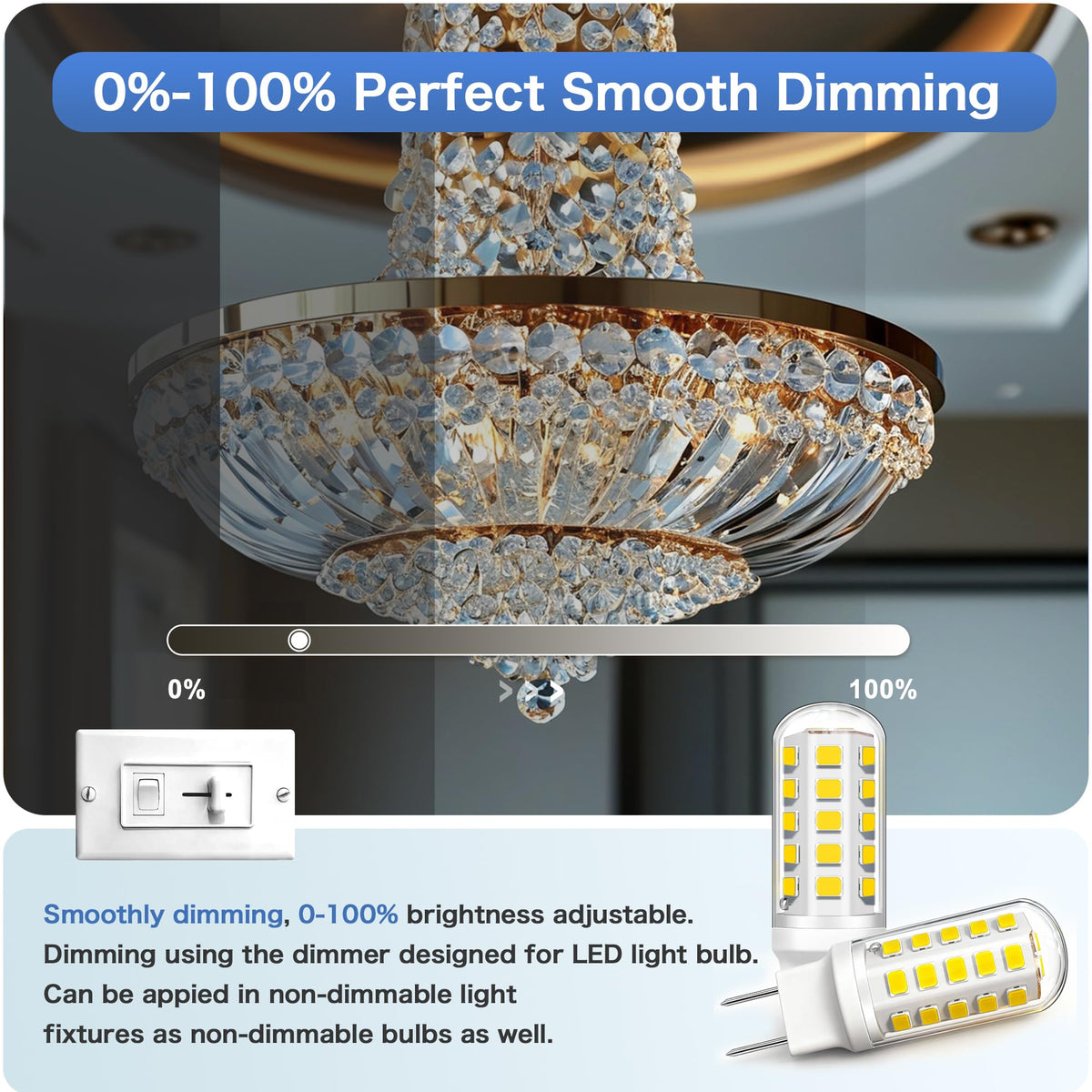 LinkMejor G8 Lampa LED Regulowana, 5W 120V, 6000K, 400LM, 2 sztuki