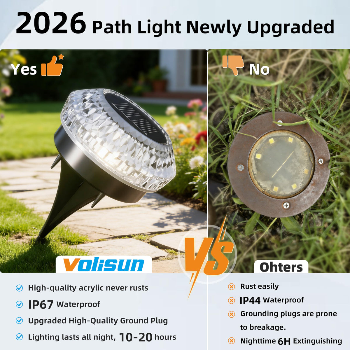 LinkMejor Solar Ground Lights Outdoor, 12 pezzi per lampade solari per sentieri