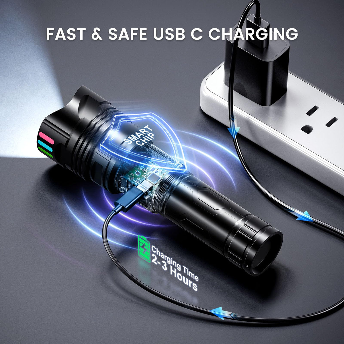 Super Parlak Fener 100000 Lümen USB C Şarj Edilebilir Güçlü LED