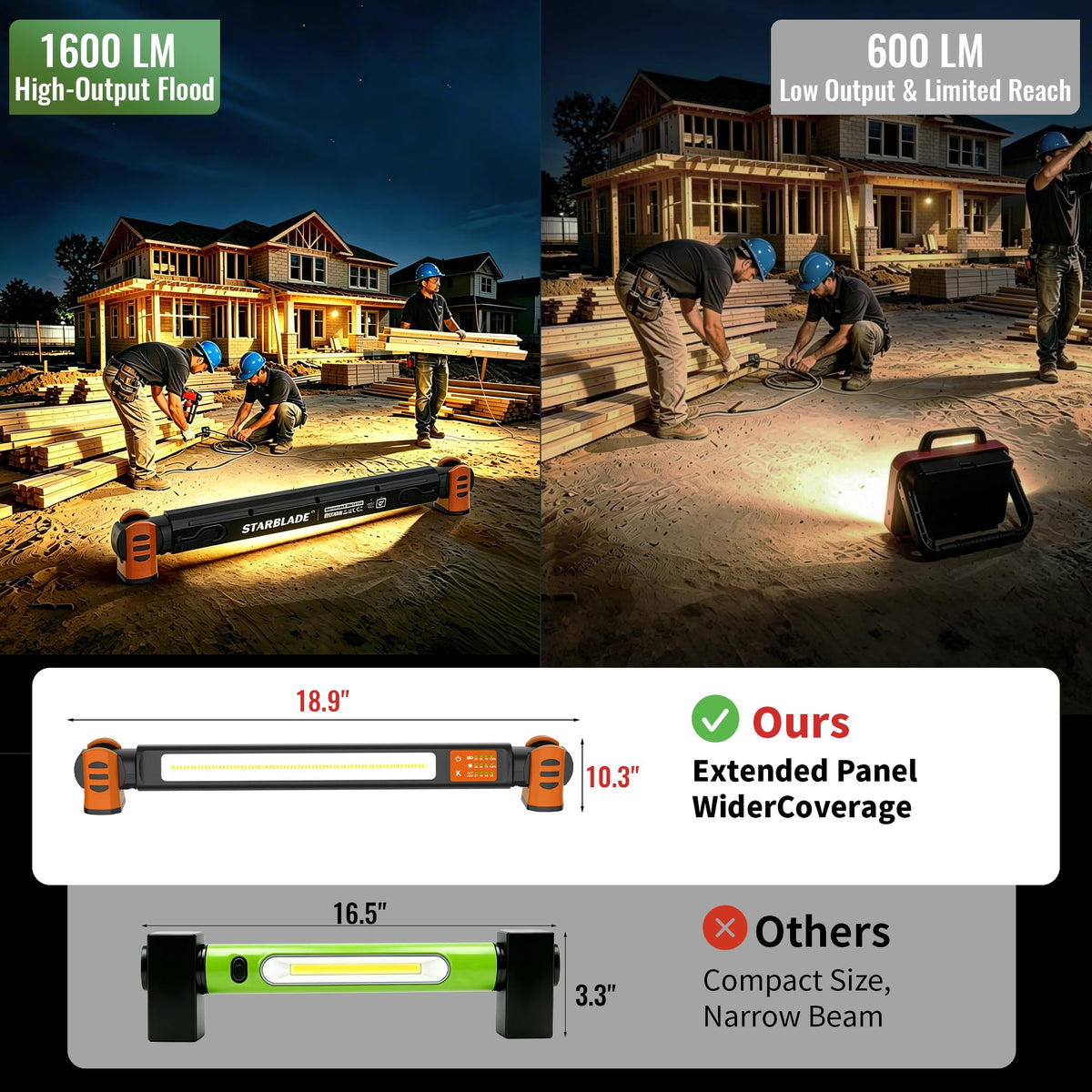 ลำไหง LinkMejor แช่งของเสียงเฟอร์นิเจอร์ สำหรับช่างกลภาพ (สีเหลือง)