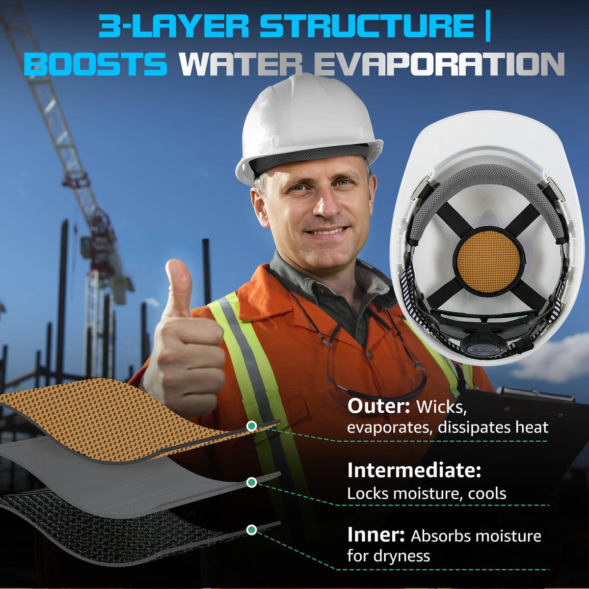 5 Pz. Cappuccio Protezione Casco | Accessori Liner Casco in Fabbrica a 3 Strati | Arancione