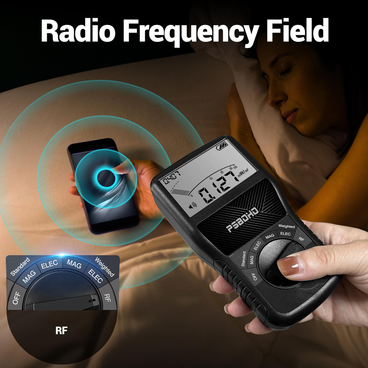 Sähkökenttä- ja magneettikenttämittari, radioaaltovaroittimen tunnistus