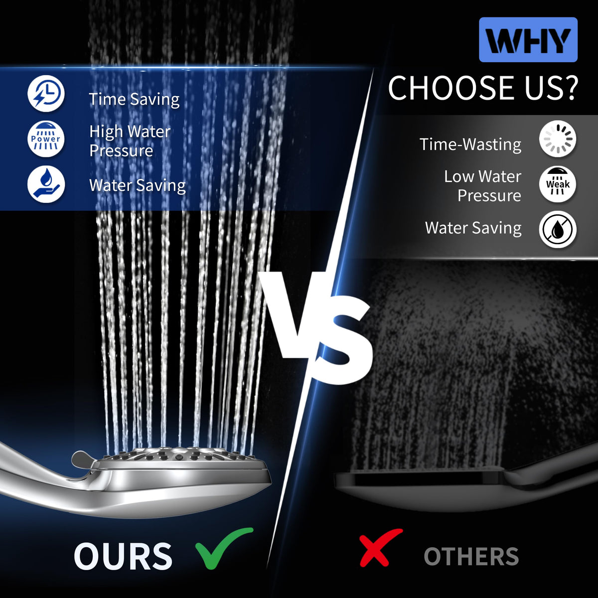 Handheld Shower Head, 6 Spray Modes High Pressure Showerhead, Chrome Finish