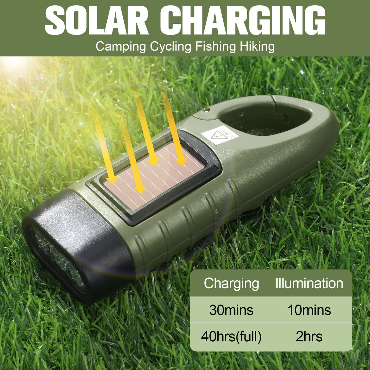 LinkMejor 2 Pcs Hand Crank Solar Flashlight Emergency LED, Army Green