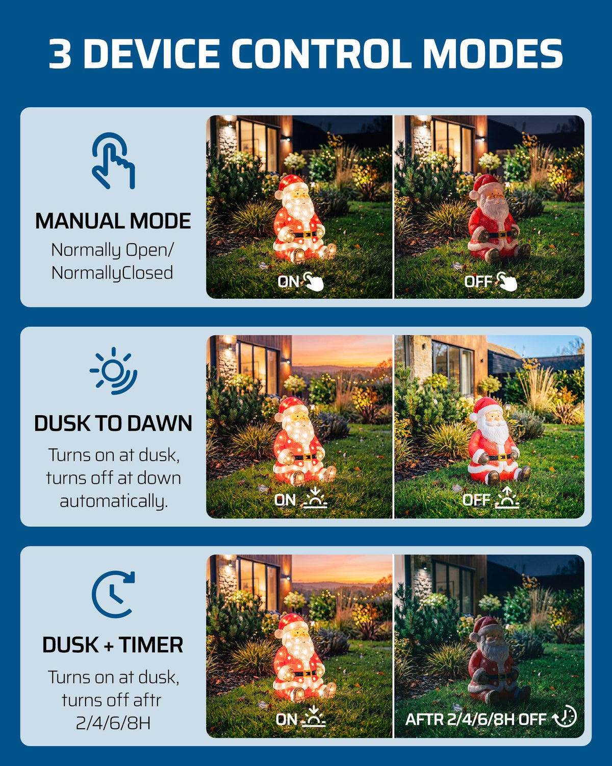 LinkMejor Outdoor Power Stake Timer, Wodoodporny Timer od Zorzy do Rana